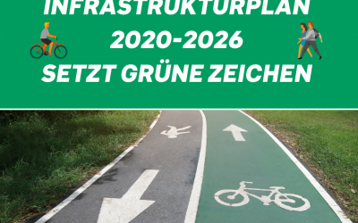 Infrastrukturplan 2020-2026 macht grüne Nägel mit Köpfen